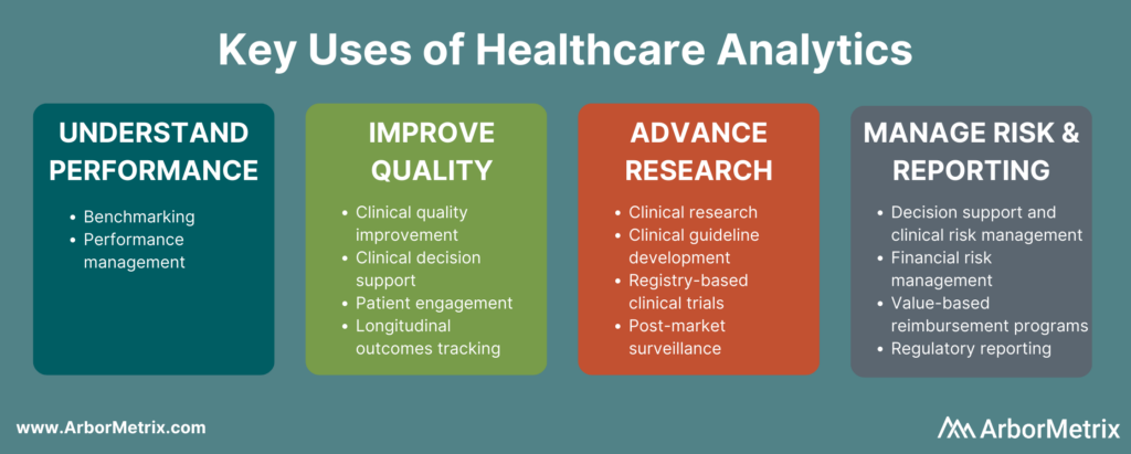 healthcare analytics research papers
